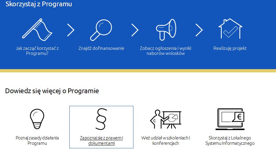 HARMONOGRAM NABORU WNIOSKÓW Harmonogram przedstawia przybliżone terminy oraz środki