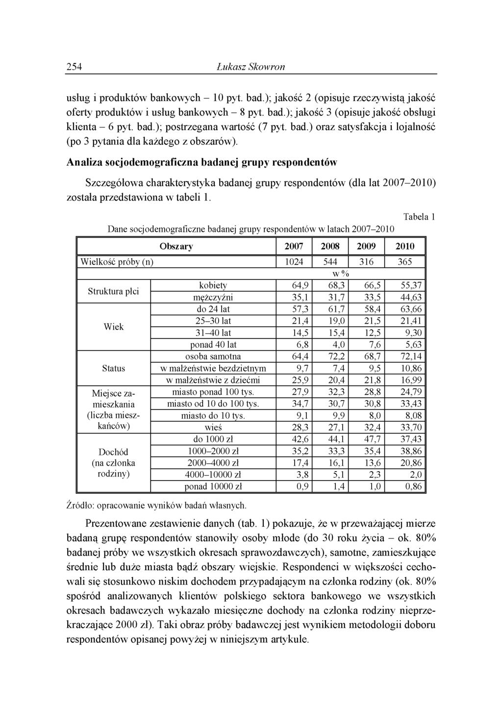 254 Łukasz Skowron usług i produktów bankowych - 10 pyt. bad.); jakość 2 (opisuje rzeczywistą jakość oferty produktów i usług bankowych - 8 pyt. bad.); jakość 3 (opisuje jakość obsługi klienta - 6 pyt.