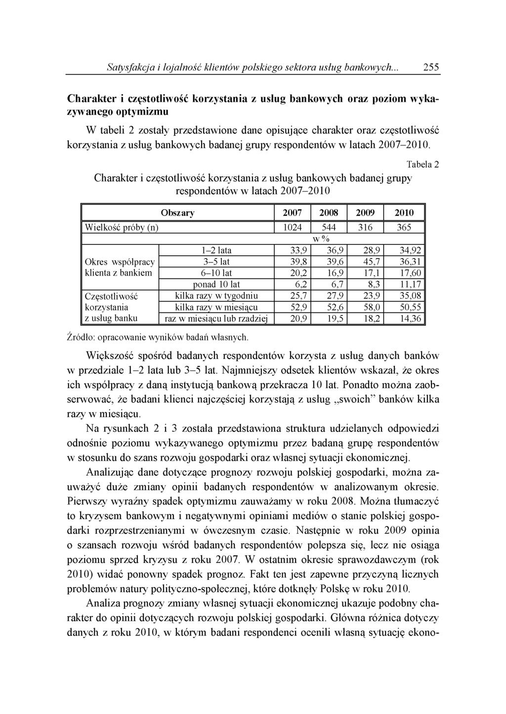 Satysfakcja i lojalność klientów polskiego sektora usług bankowych.