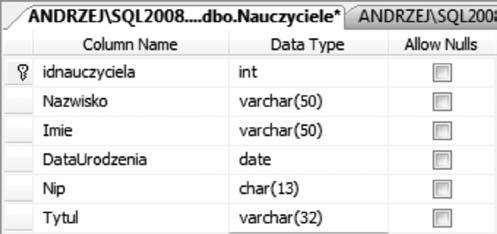 > Podstawy projektowania i implementacji baz danych < 29 > Tym razem zaprezentowany został przykład zapytania SELECT, które można opisać językiem potocznym: Pobierz i dostarcz tabelę zawierającą