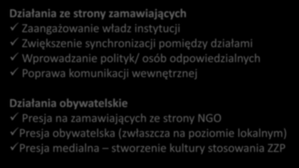 odpowiedzialnych Poprawa komunikacji wewnętrznej Działania obywatelskie Presja na zamawiających