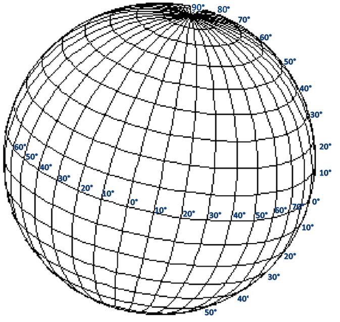 Zadanie 24. /0-2p./ A B C D E F G H A Numerom rysunków przedstawiających pozycję Słońca nad horyzontem w momencie górowania w dniu 23.09.