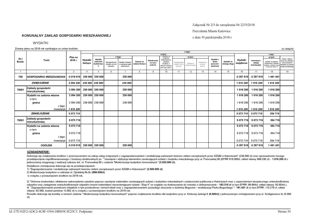 Załącznik Nr 2/3 do zarządzenia Nr 2235/218 KOMUNALNY ZAKŁAD GOSPODARKI MIESZKANIOWEJ WYDATKI Prezydenta Miasta Katowice z dnia 3 października 218 r.