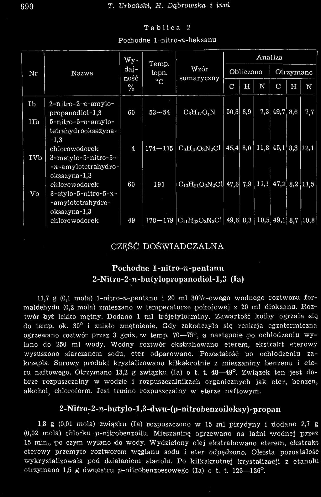 - oksazyna-1,3 chlorowodorek 3-etylo-5-nitro-5-n- -amylotetrahydrooksazyna-1,3 chlorowodorek 60 4 60 49 53-54 174 175 191 178-179 CBHWOJN C9HWO3N2CI C10H21O3N2CI C11H23O3N2CI 50,3 45,4 47,6 49,6 8,9