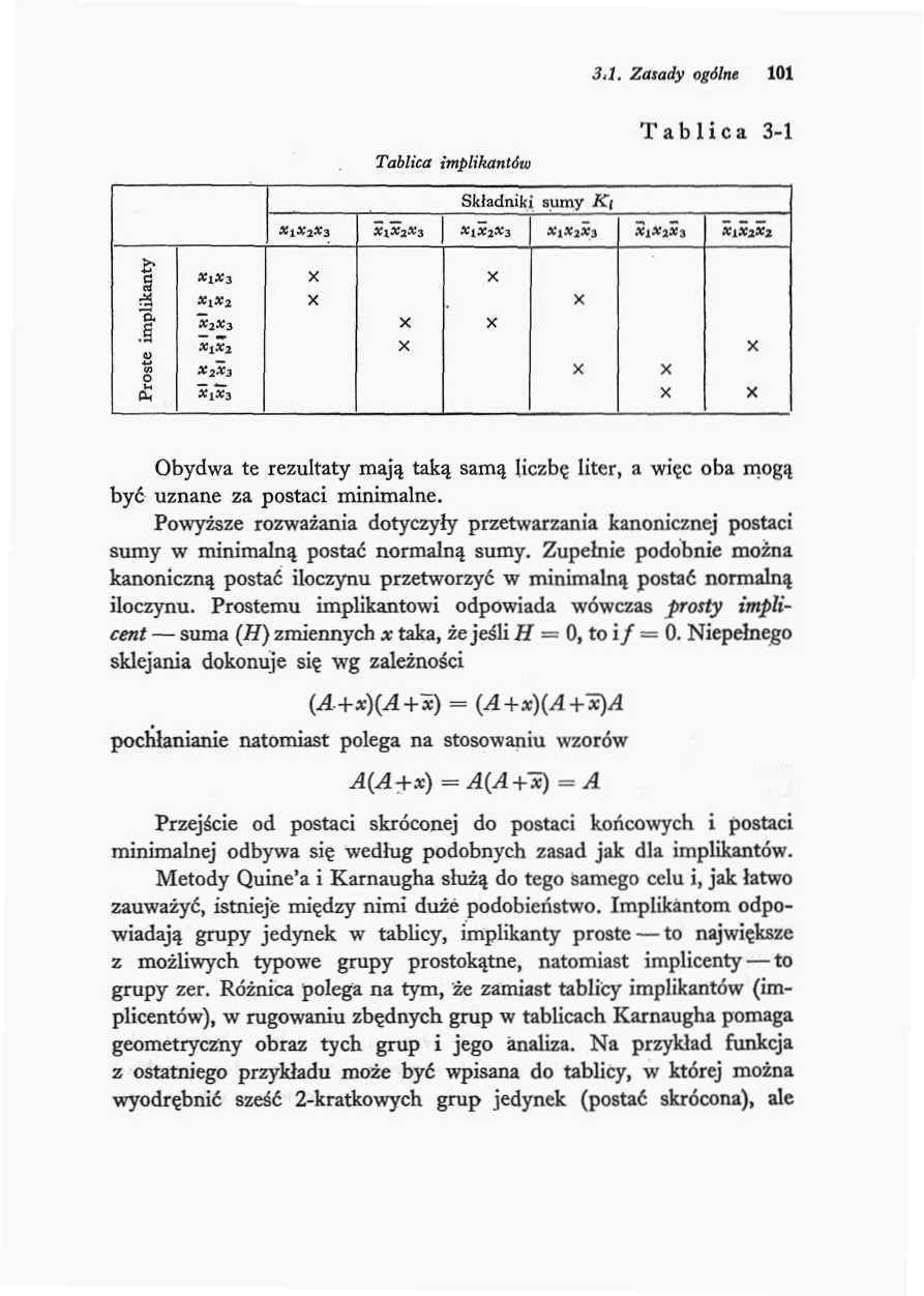 3,1. Zasady ogólne 10!