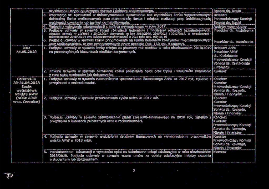 uzyskiwaniu stopni naukowych doktora i doktora habilitowanego. 3. Informacja nt.