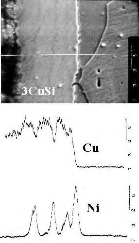 Określona na podtawie badań rentgenowkich wielkość krytalitów Cu w badanych powłokach zawierała ię w granicach 24,3 58,8 nm.