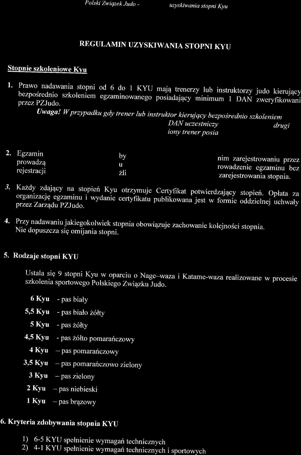 REGULAMN UZYSKWANA STOPN KYU Stopnie szkoleniowe Kvu 1. Prwo ndwni stopni bezposrednio szkoleniem przezpzjudo.