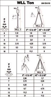 etalograficzna ertyfikat Producenta wg N818-2 eklaracja Zgodności W 1120 6 18 7,8 1 081000011 1500 7 21 9,1 1 081000016 2000 8 24 10,4 1 081000020 3150 10 30 13 1 081000032 5300 13 39 16,9 1