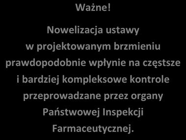 rzetelność i terminowość dokumentacji przedsiębiorców związanej ze zbywaniem i nabywaniem produktów leczniczych. Ważne!