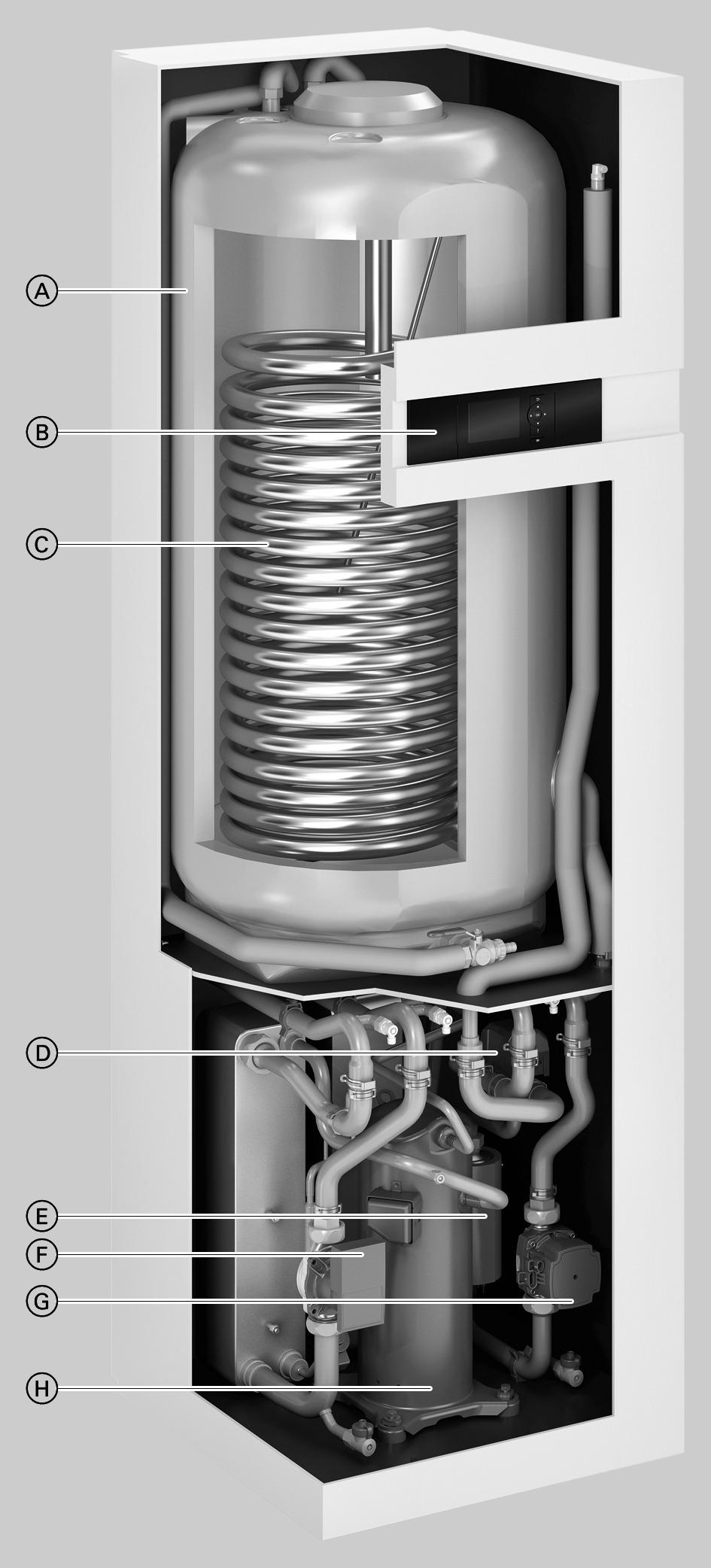 Zalety A Pojemnościowy podgrzewacz wody o pojemności 22 l B Sterowany pogodowo, cyfrowy regulator pompy ciepła Vitotronic 2 C Wymiennik ciepła do ogrzewania podgrzewacza D 3-drogowy zawór przełączny