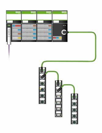 CUBE67+ Cube67+ to system I/O o stopniu ochrony IP67, z udowodnioną niezawodnością w aplikacjach przemysłowych. Można do niego podłączyć do 32 modułów I/O w odległości 60 cm.