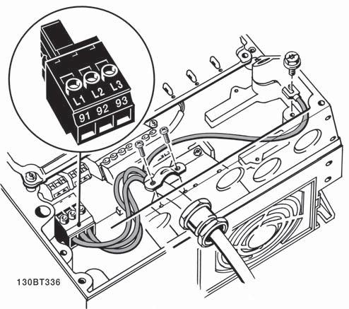 4 Instalacja elektryczna 4.1.7 Zaciski zasilania dla A5 4 Ilustracja 4.