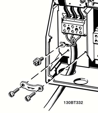 4 Instalacja elektryczna 4.1.8 Zaciski zasilania dla B1, B2 i B3 4 Ilustracja 4.