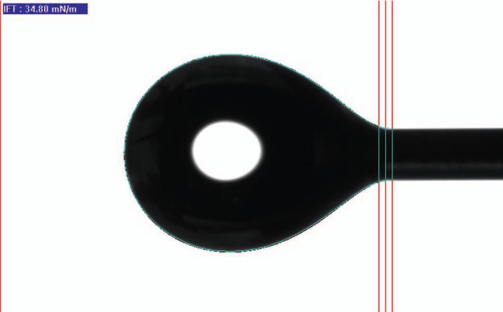 NAFTA-GAZ Rys. 1. Pomiar napięcia powierzchniowego metodą kropli wiszącej (ang. pendant drop) Fig. 1. Measurement of surface tension with the pendant drop method hydrofobowe) do (materiały maksymalnie hydrofilne o bardzo dużej wartości energii swobodnej).
