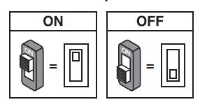 USTAWIENIA WIDEOMONITORA Ustaw odpowiednio przełączniki dip-switch. Podłącz przewody. Na koniec przytwierdź monitor do uchwytu.