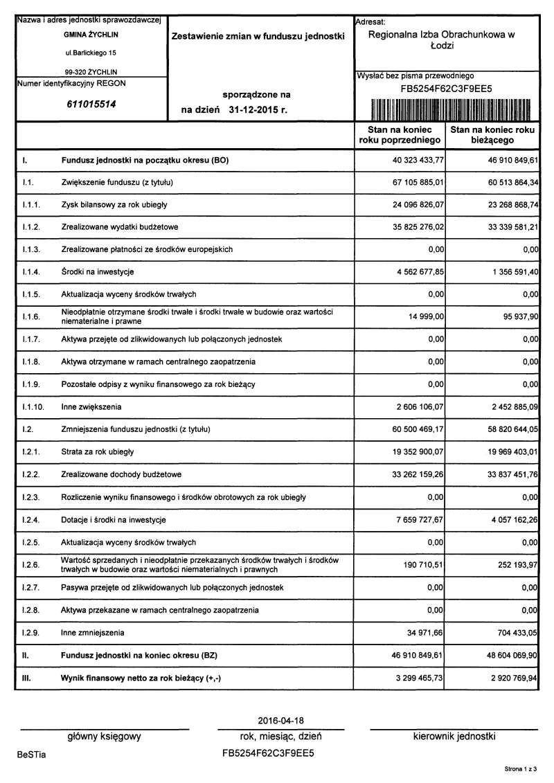 Załącznik Nr 4 do Uchwały Nr XXI/103/16 Rady Miejskiej w Żychlinie z dnia 29 czerwca 2016 r.