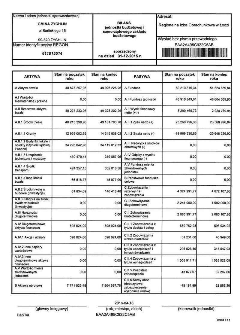 Załącznik Nr 2 do Uchwały Nr XXI/103/16 Rady Miejskiej w Żychlinie z dnia 29 czerwca 2016 r.