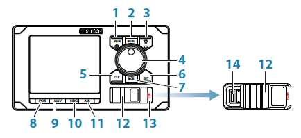 Stanowisko nr 7 SIMRAD MX 610 Opis układu pomiarowego.. Rys. 8.1. Panel przedni z klawiszami odbiornika MX610 Zaawansowana nawigacja i tworzenie wykresów: 250 alfanumerycznych punktów tras z komentarzami i wyborem ikon.