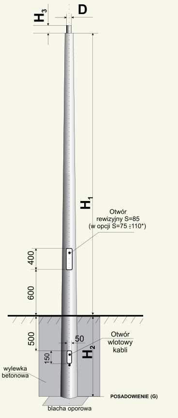 waga: 10,5kg pow. wiatrowa: 0,1m2 stopień ochrony: IP66 Odporność na uderzenia: IK09 Projektuje się posadowienie masztów oświetleniowych na prefabrykowanych fundamentach typy F.