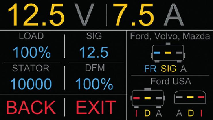 SIG: zadane napięcie na regulatorze. Ustawiany ręcznie za pomocą pokrętła VOLTAGE. DFM: kontrola obciążenia alternatora. Wskazuje wartości od 0% do 100%; Odczyt z wyjścia FR regulatora.