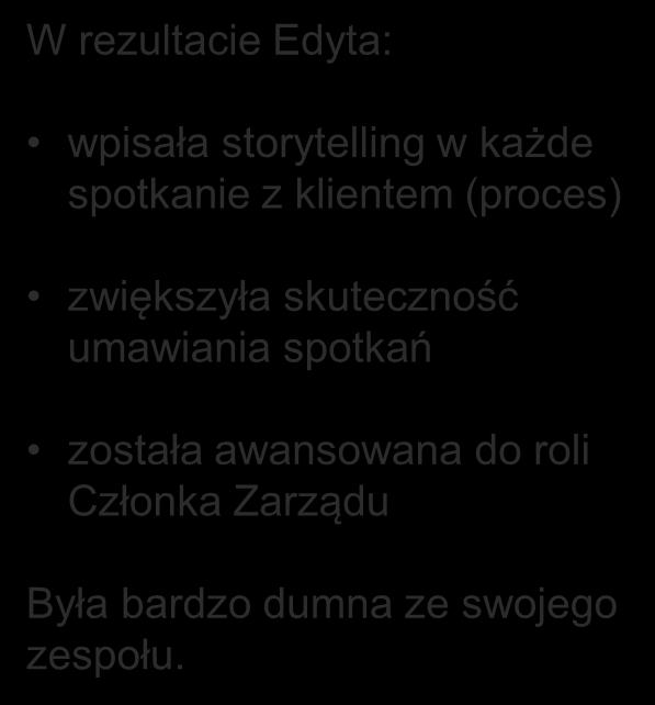 Sprzedaży Tło Problemy/wyzwania Wizja zakupowa Wyniki Edyta szefowa sprzedaży Zespół 10 osób, eksperci