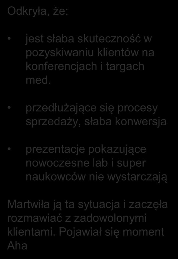 naukowców nie wystarczają Edyta powiedziała, że potrzebuje sposobu, by wesprzeć swój zespół w: budowaniu