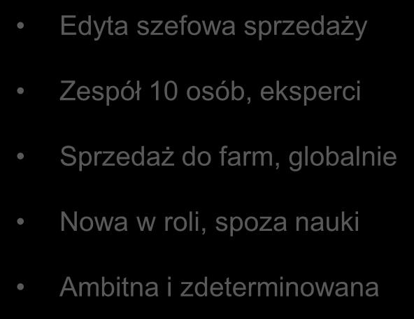 jakościowych relacji W rezultacie Edyta: wpisała storytelling w każde spotkanie z klientem (proces)