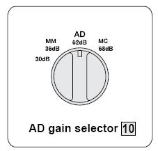 MC/62 db, MC/68 db Użyj tych pozycji dla wkładek MC.