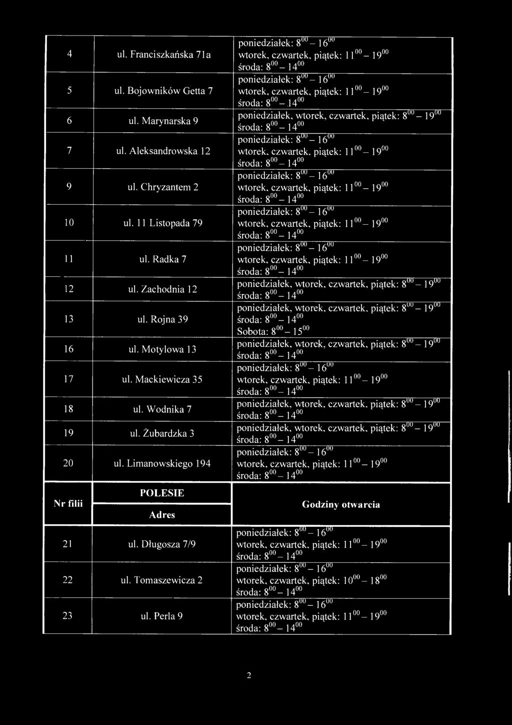 4 ul. Franciszkańska 71 a 5 ul. Bojowników Getta 7 6 ul. Marynarska 9 7 ul. Aleksandrowska 12 9 ul. Chryzantem 2 10 ul. 11 Listopada 79 11 ul. Radka 7 12 ul. Zachodnia 12 13 ul. Rojna 39 16 ul.