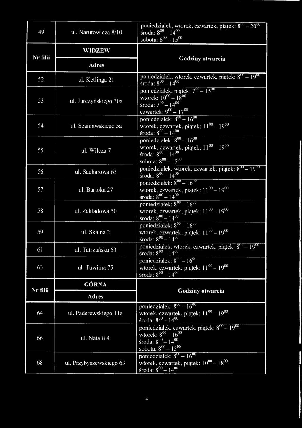 49 ul. Narutowicza 8/10 poniedziałek, wtorek, czwartek, piątek: 8 UU - 20 uu WIDZEW 52 ul. Ketlinga 21 53 ul. Jurczyńskiego 30a 54 ul. Szaniawskiego 5a 55 ul. Wilcza 7 56 ul. Sacharowa 63 57 ul.