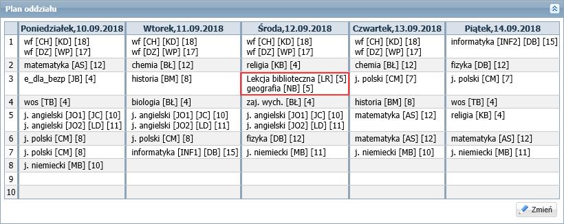 wyświetlą dwie lekcje w tym samym terminie.