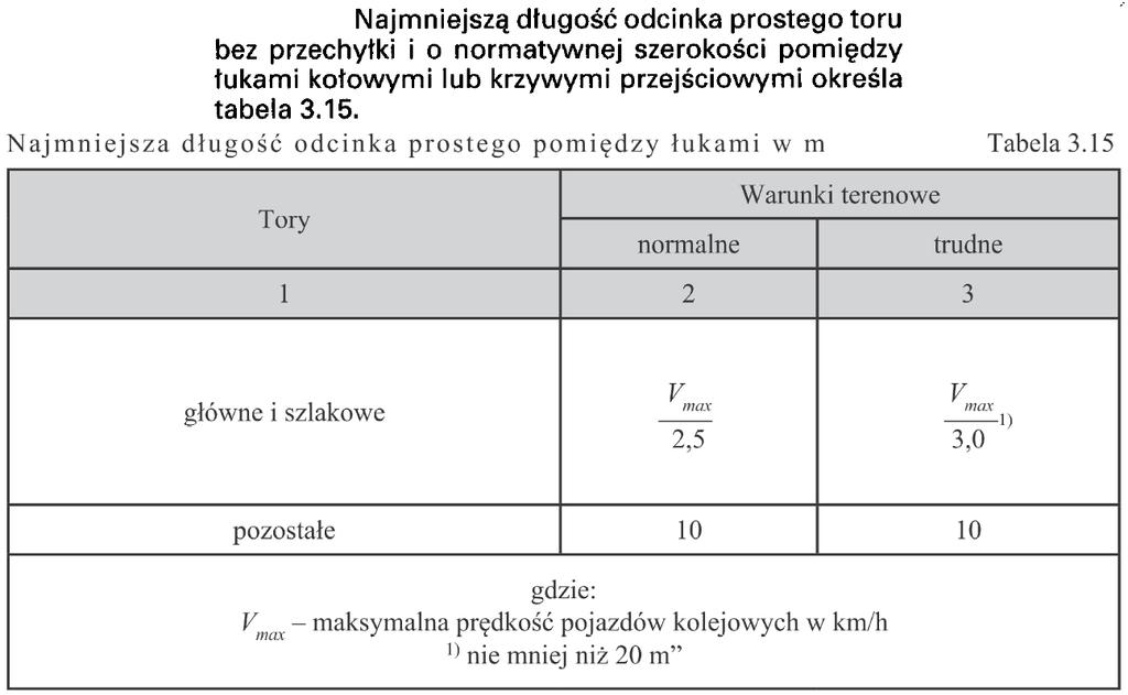 MINIMALNE DŁUGOŚCI: 1) ŁUKÓW 2)