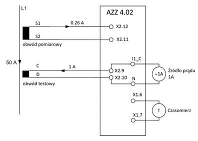 .. +70 C Stopień ochrony od strony płyty czołowej IP60 od strony złącz IP20 (ze złączami IP30) Pomiary prądy: I1, I2, I3, I0 Zabezpieczenia prądowe: I>zależne, I>> zerowoprądowe: I0> Praca w polu