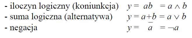 Podstawowe funkcje logiczne Do analizy zdań logicznych, które mogą zostać