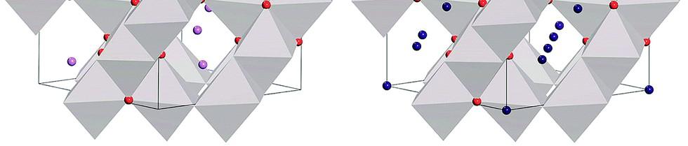 Purple in (a) and blue in (b) indicate the tetrahedral 8a sites and octahedral 16c sites, respectively. Reproduced with permission from ref. 58 Copyright 2012 American Chemical Society.