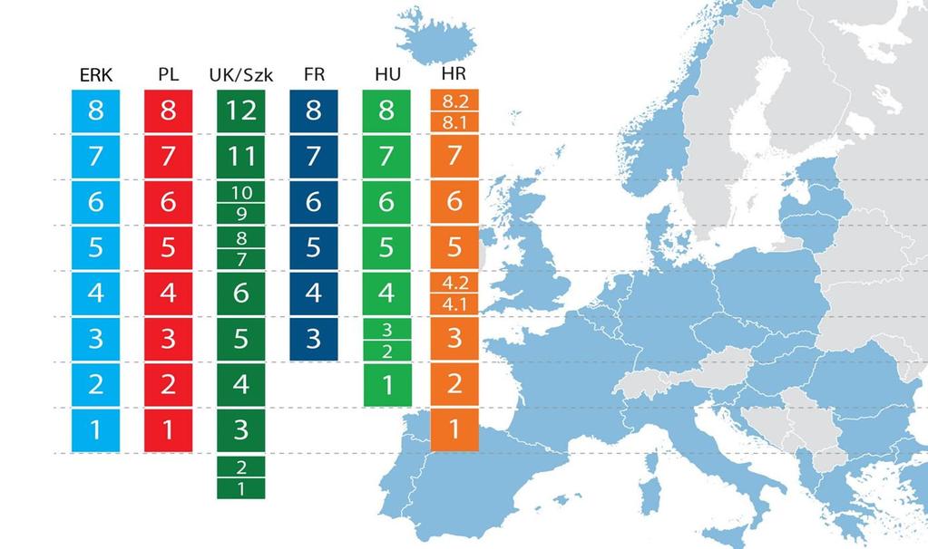 Większa rozpoznawalność i łatwość