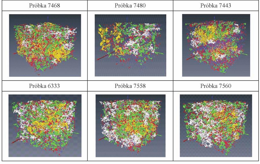 pozostałych. Jednak charakter porowatości próbki 7480 jej wewnętrzna struktura jest bardzo zbliżony do pozostałych próbek.