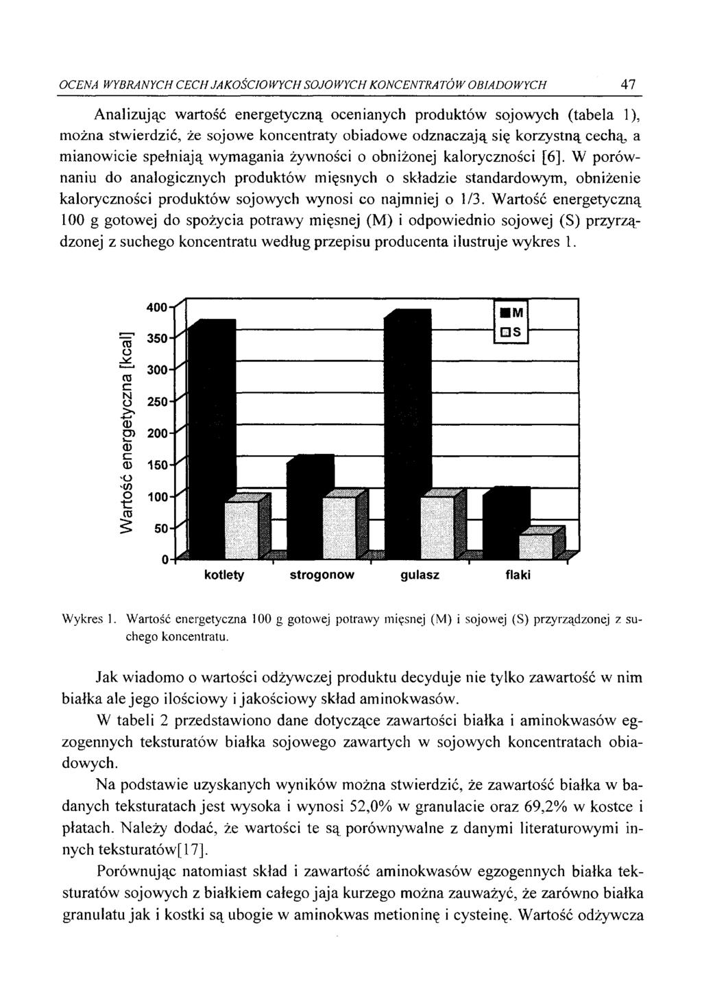 OCENA WYBRANYCH CECH JAKOŚCIOWYCH SOJOWYCH KONCENTRATÓW OBIADOWYCH 47 Analizując wartość energetyczną ocenianych produktów sojowych (tabela 1), można stwierdzić, że sojowe koncentraty obiadowe