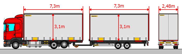 Cennik przewozu netto 1 16 pjł: 2,70 zł/km 17 32 pjł: 3,00 zł/km 33 50 pjł: 3,20 zł/km