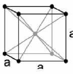 Wybane stutuy ystalogaficzne poste ) Stutua opata na sieci sześciennej postej (sc) atomy ustawione w naożach sześcianu ) Stutua opata na sieci sześciennej