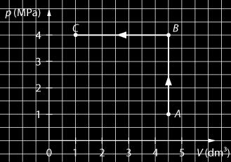 c) Oblicz pracę wykonaną nad gazem w procesach A B oraz B C. d) Oblicz całkowitą zmianę energii wewnętrznej gazu od punktu A do punktu C. 27.