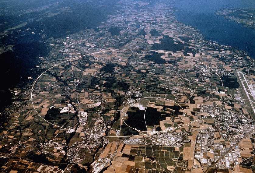 LHC, CERN, Genewa 27 km