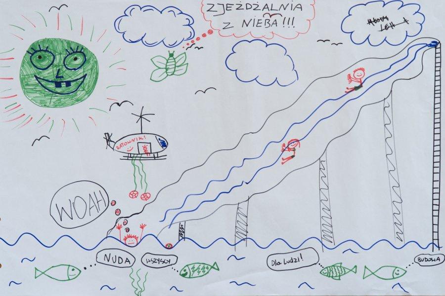 Nieograniczona jest natomiast liczba projektów dzielnicowych. Te wciąż składamy na formularzach w wersji elektronicznej lub papierowej. Do piątkowego ranka takich złożonych projektów było 62.