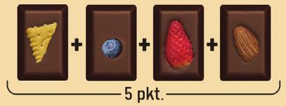 Przykład: Gracz zebrał poniższe karty. Są wśród nich 2 zestawy czekolad z różnymi dodatkami, gracz dostaje więc 10 punktów.