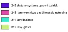 Większość gleb występujących na terenie gminy została zakwalifikowana do IV i V klasy bonitacyjnej.