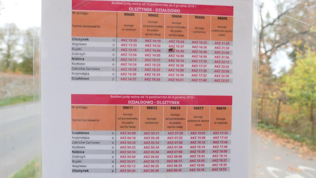 przystanków autobusowych w gminie Kozłowo przedstawia ryc.27.