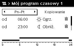 > Próg obniżenia. 4.6 Dostosować ustawienia dla ogrzewania do programu czasowego (tryb automatyczny) Otwarcie menu do dostosowywania programu czasowego dla ogrzewania Otworzyć menu Ogrzew.