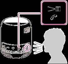 Jeśli przez głośnik nie słychać dźwięku dzwonka, głośnik może nie być połączony z telefonem komórkowym BLUETOOTH przez HFP lub HSP. Sprawdź stan połączenia na telefonie komórkowym BLUETOOTH.