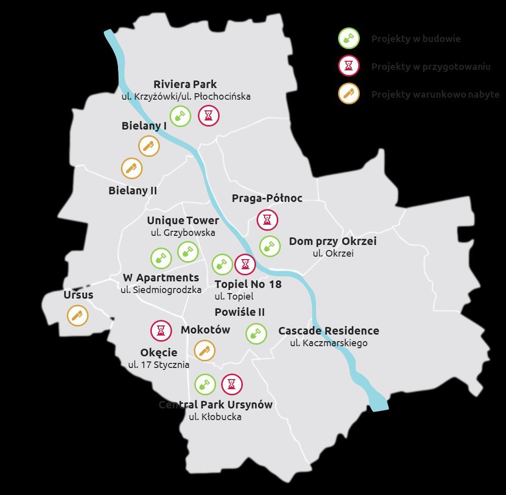 Portfel projektów Pozostałe 32 Projekty w realizacji